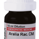  Aralia Rac Cm
